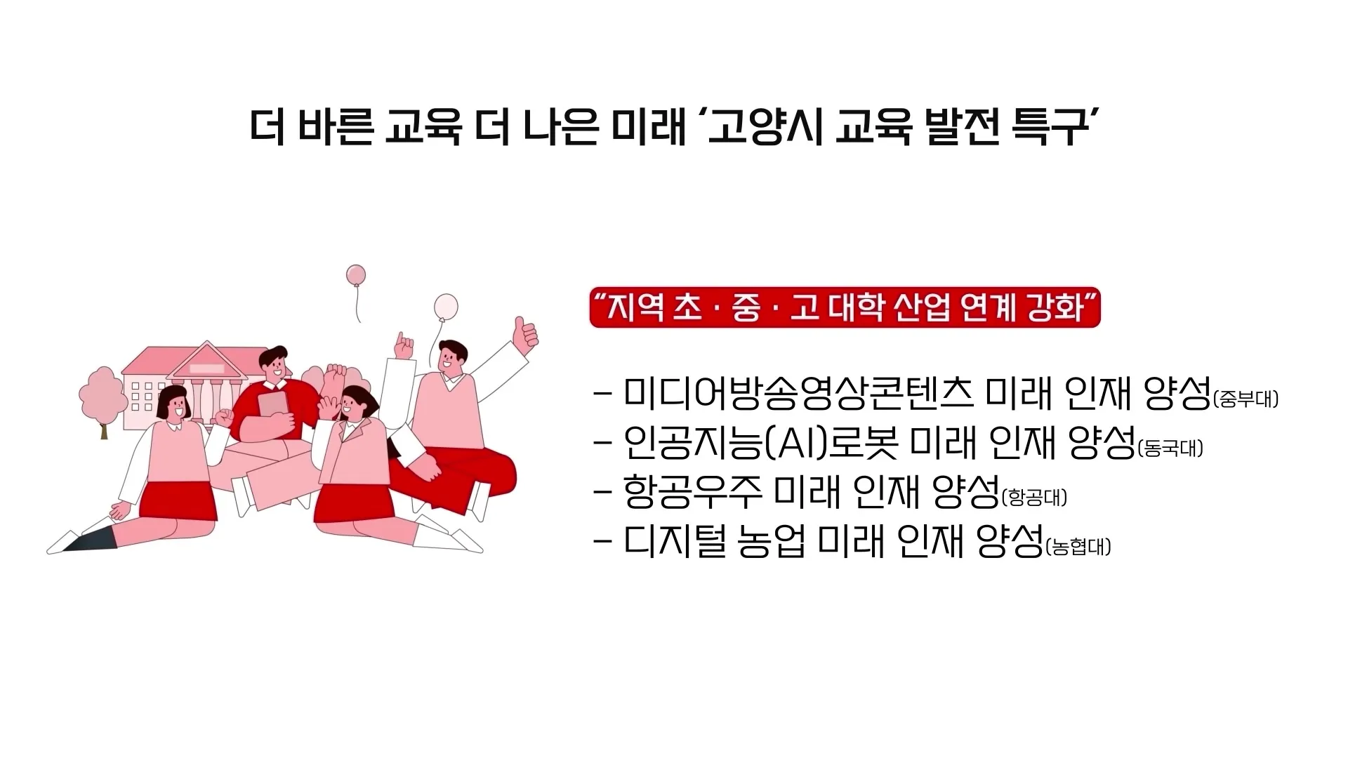 경기도교육청 교육발전특구 비전 인포그래픽 영상